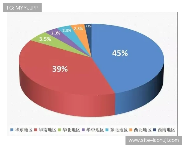 昂宝电子上海有限公司最新企业介绍与发展战略分析
